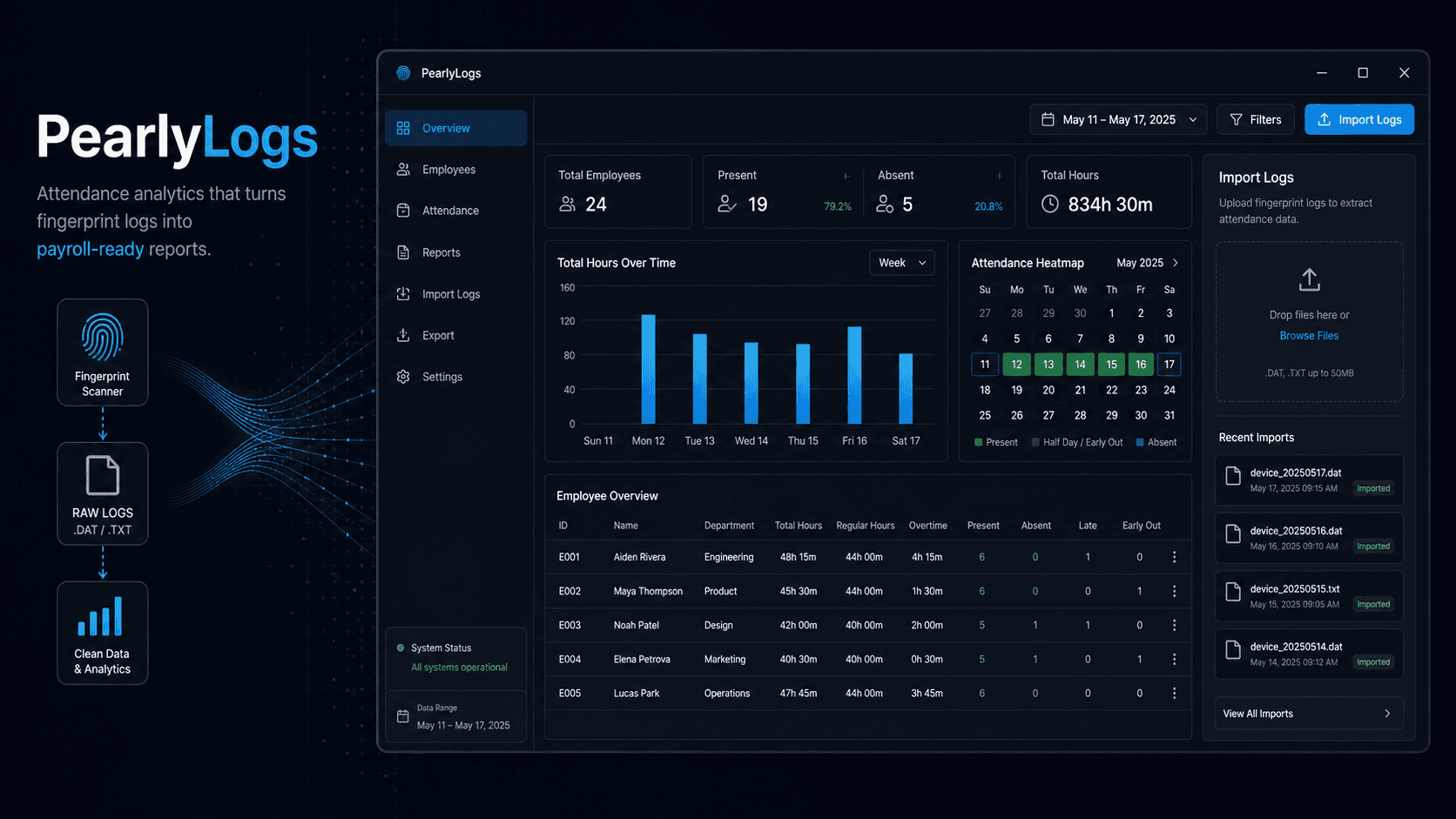 PearlyLogs: Attendance Analytics Desktop App project preview