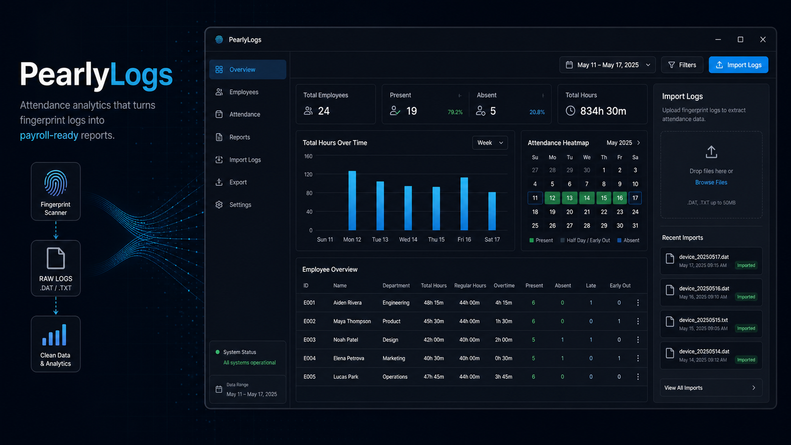 PearlyLogs — Attendance Analytics Desktop App project preview
